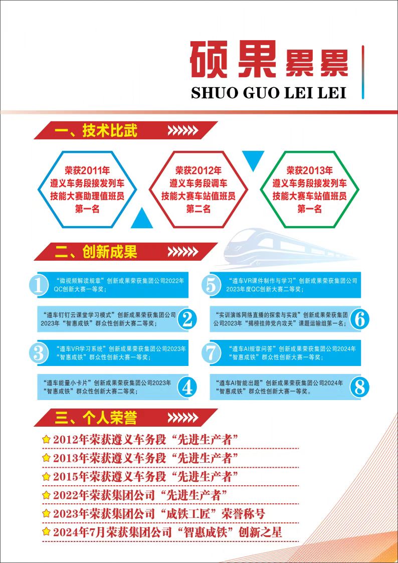 劳模荣誉 3
