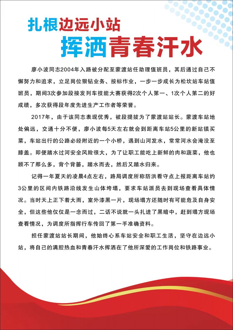 劳模荣誉 4